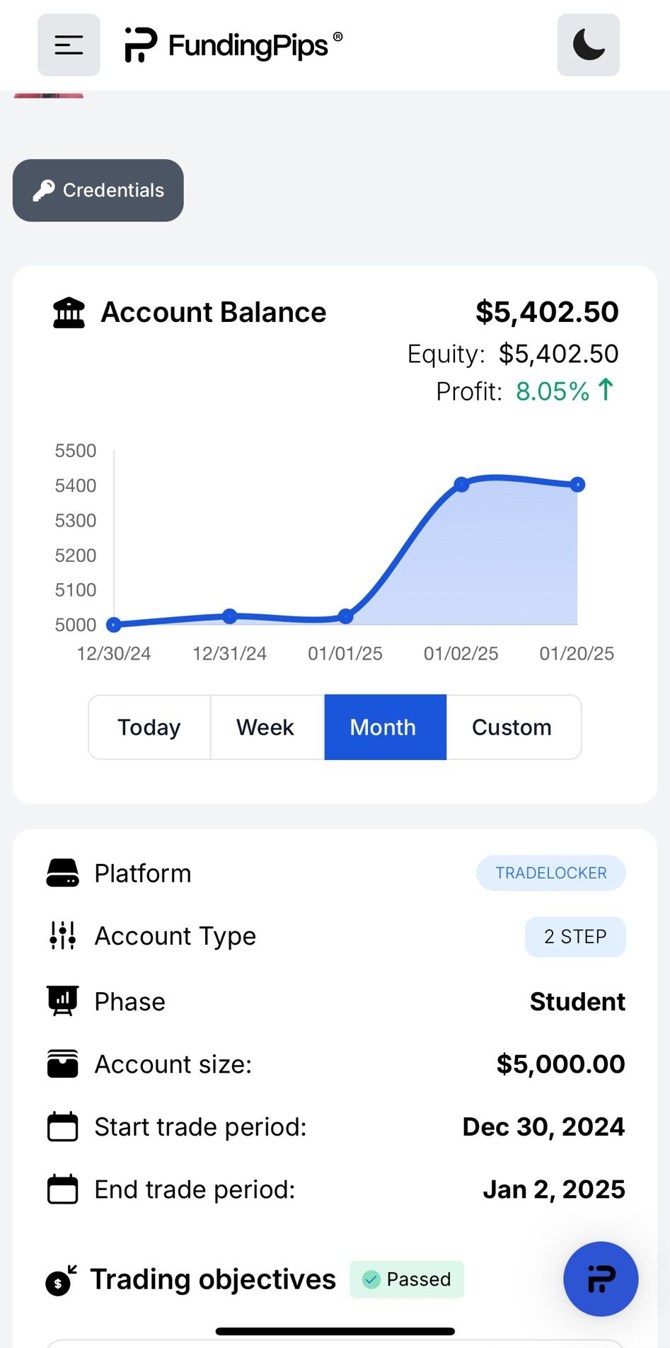 Testimonio de Sergio Rodríguez sobre cómo mejorar su trading y superar el challenge de fondeo con la ayuda de Pass My Funding